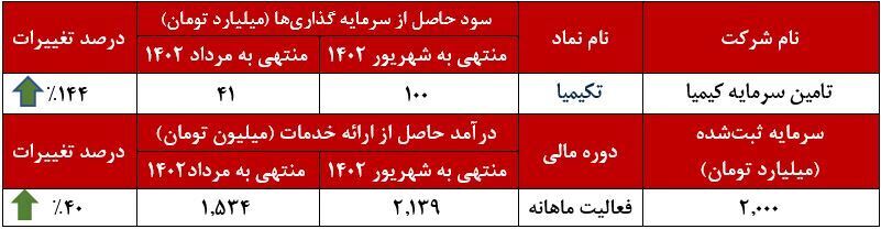 جادوی