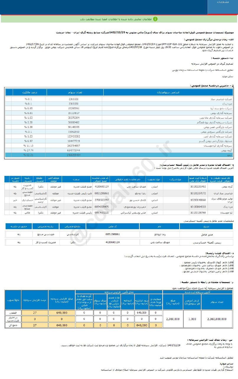 خریخت افزایش سرمایه می‌دهد؟