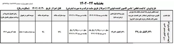 زمان آغاز فروش چکی ایران خودرو دیزل اعلام شد + جزئیات