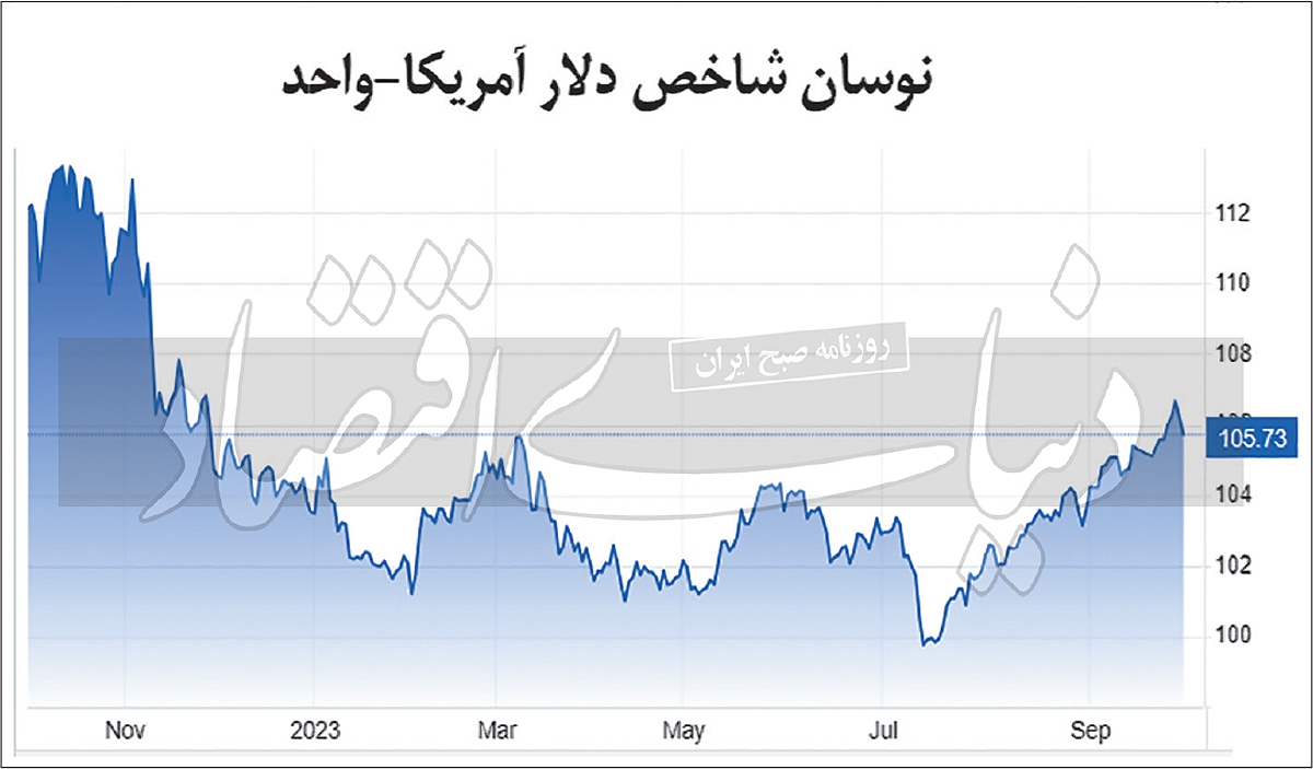 سایه ابهام بر رینگ سبزپوش کالایی