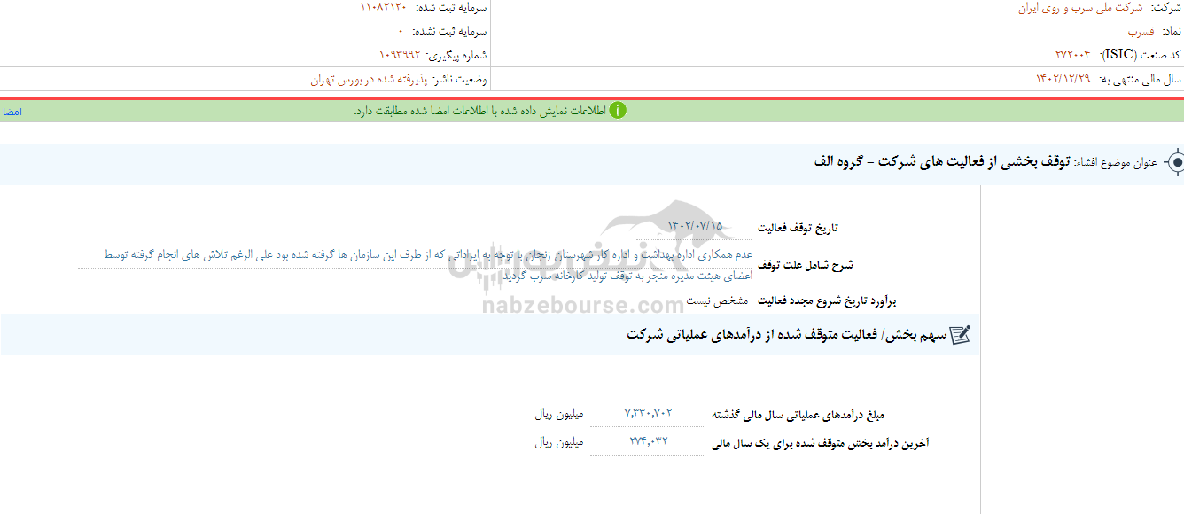فسرب دست به افشای اطلاعات زد