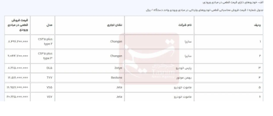 آخرین مهلت ثبت نام خودرو‌های وارداتی در سامانه یکپارچه
