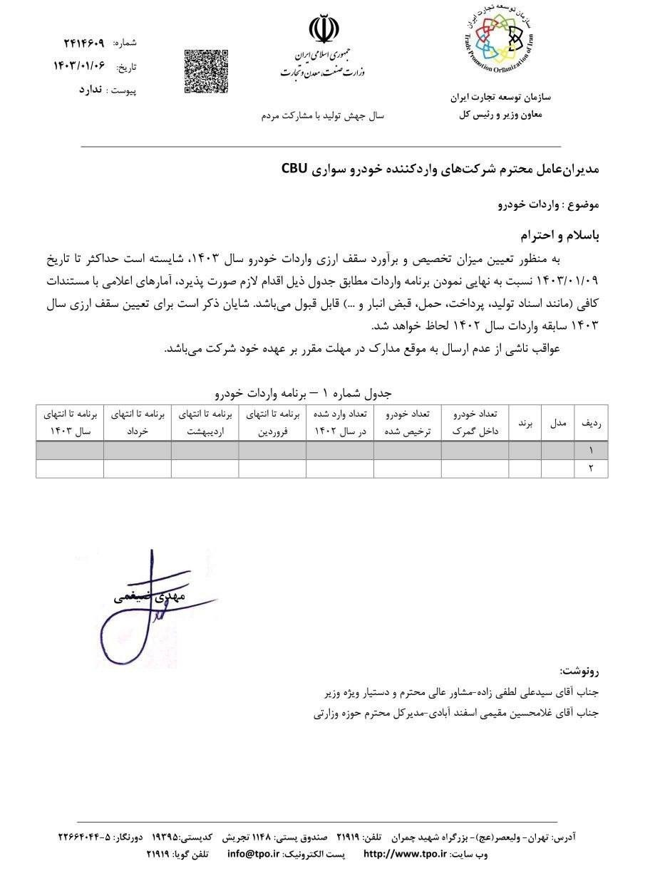 مکاتبه ضیغمی با واردکنندگان خودرو: برنامه واردات را اعلام کنید