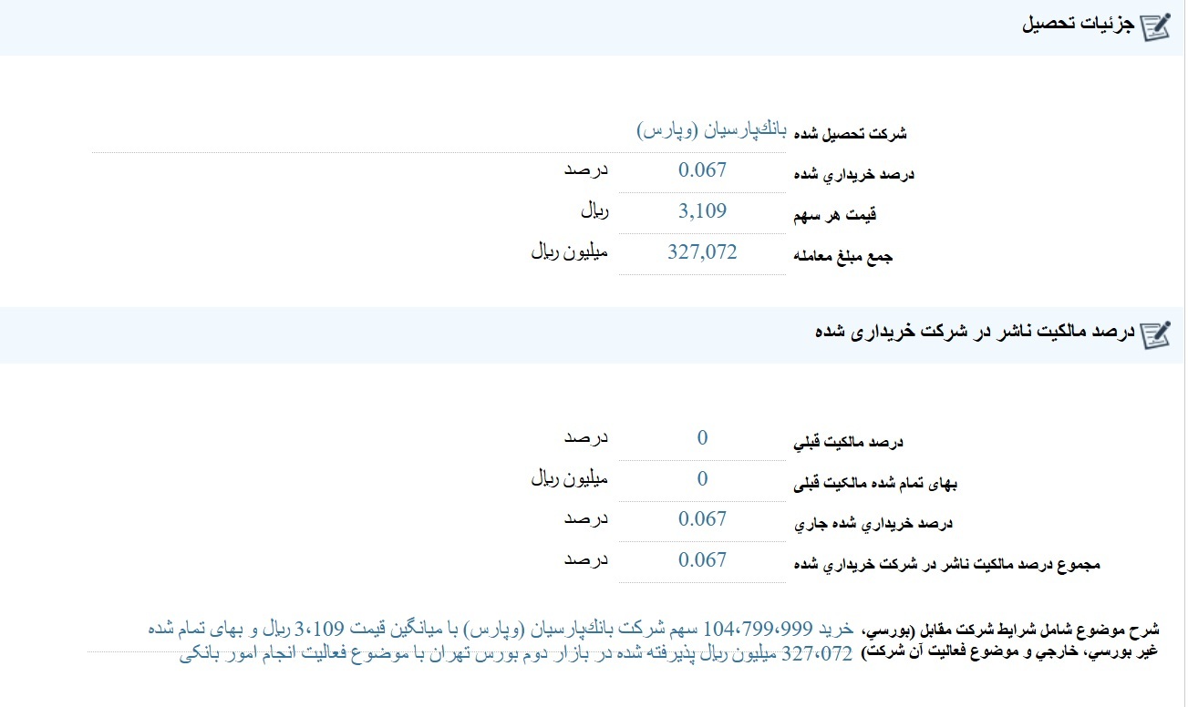 مهمترین اخبار کدال در ۱۱ دی ۱۴۰۳/ از تحصیل سهام تا برگزاری مزایده مهمترین اخبار کدال در ۱۱ دی ۱۴۰۳/ از تحصیل سهام تا برگزاری مزایده