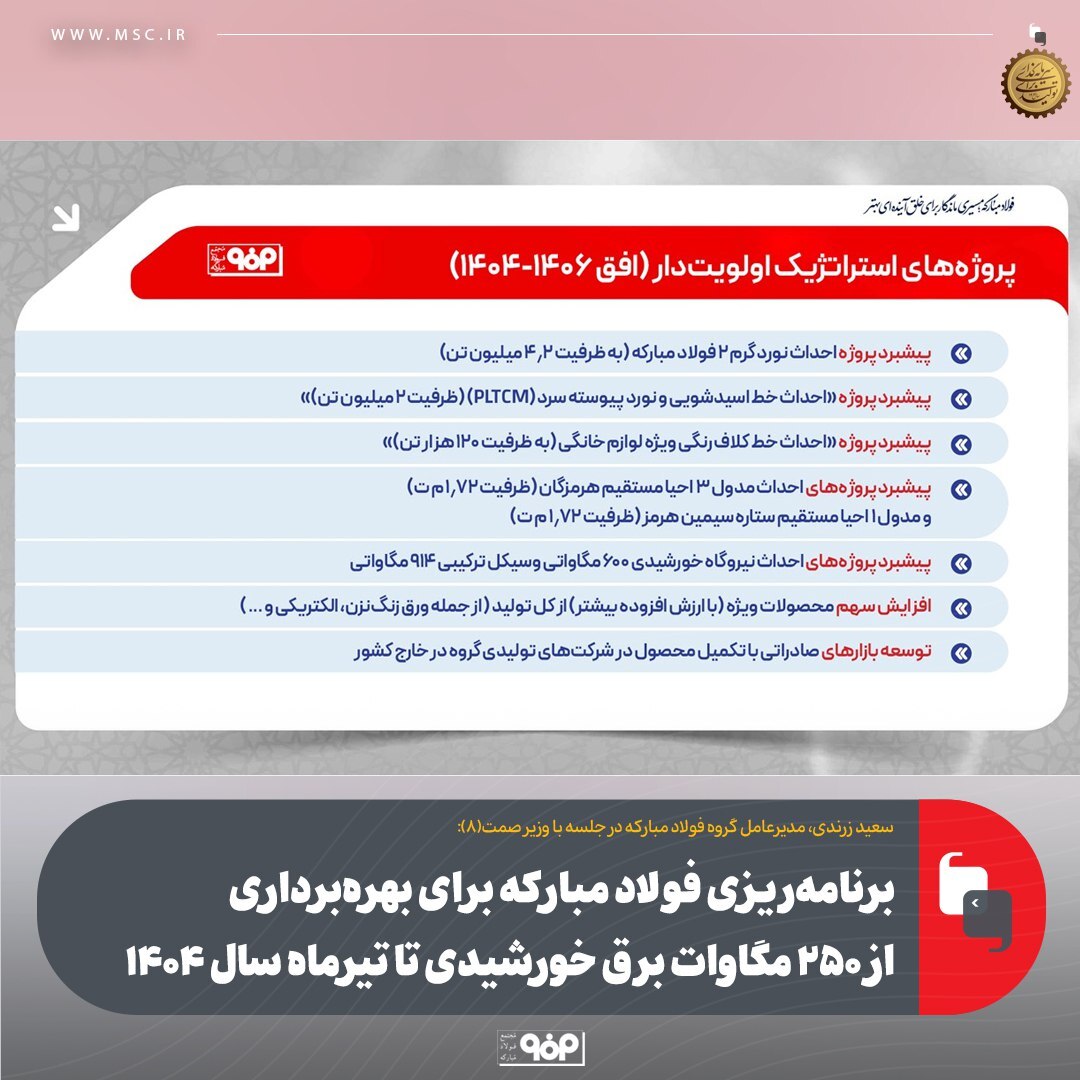 برنامهریزی فولاد مبارکه برای بهرهبرداری از ۲۵۰ مگاوات برق خورشیدی تا تیرماه سال ۱۴۰۴ برنامهریزی فولاد مبارکه برای بهرهبرداری از ۲۵۰ مگاوات برق خورشیدی تا تیرماه سال ۱۴۰۴