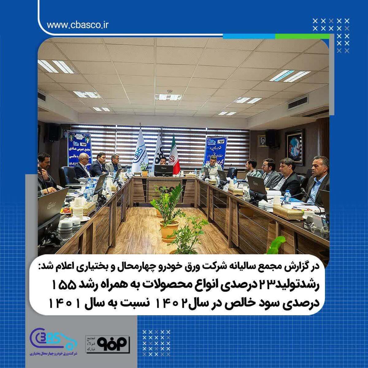 رشد ۲۳ درصدی تولید انواع محصولات به همراه رشد ۱۵۵ درصدی سود خالص در سال ۱۴۰۲ نسبت به سال ۱۴۰۱