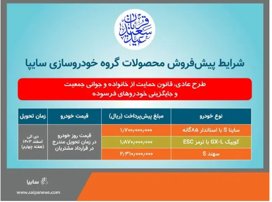 پیش‌فروش۳ محصول سایپا آغاز شد