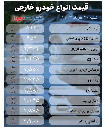 قیمت خودرو امروز شنبه ۲۶ خرداد ۱۴۰۳ + جدول