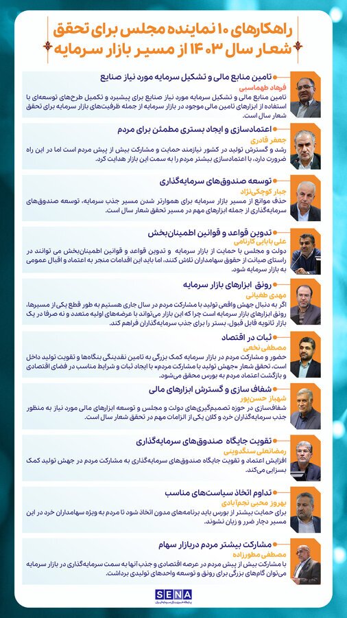 راهکار‌های تحقق شعار سال ۱۴۰۳ از مسیر بازار سرمایه