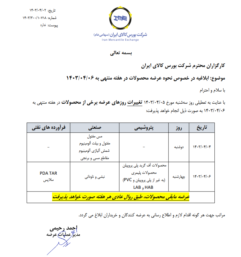 نحوه عرضه محصولات در هفته منتهی به ۰۶ تیر