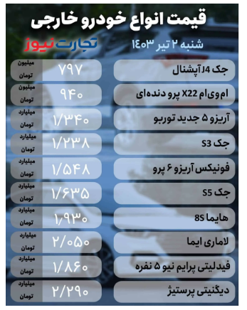 قیمت خودرو امروز ۲ تیر ۱۴۰۳/ سایه سنگین رکود در بازار خودرو