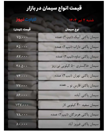 قیمت سیمان امروز ۰۲ تیر ۱۴۰۳ + جدول