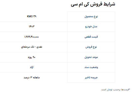 فروش پیکاپ KMC T۹ کرمان‌موتور با تحویل ۹۰ روزه