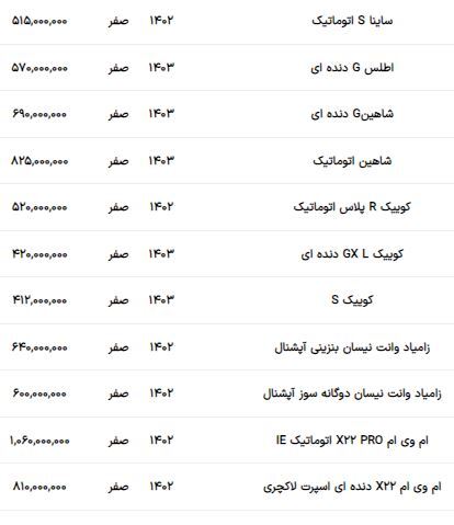 قیمت عجیب اطلس/ ۵۶۵ میلیون ناقابل!