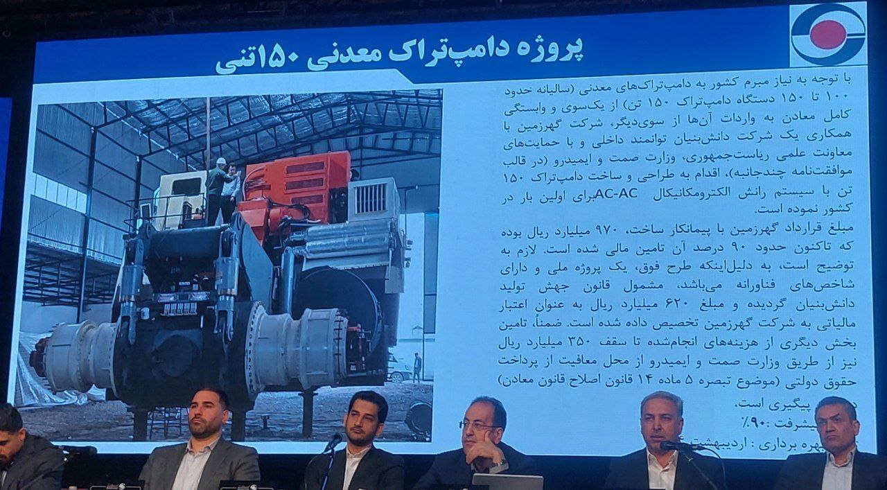 دستاورد بزرگ کگهر در ۱۴۰۳؛ رشد تولید با وجود ناتراژی انرژی دستاورد بزرگ کگهر در ۱۴۰۳؛ رشد تولید با وجود ناتراژی انرژی