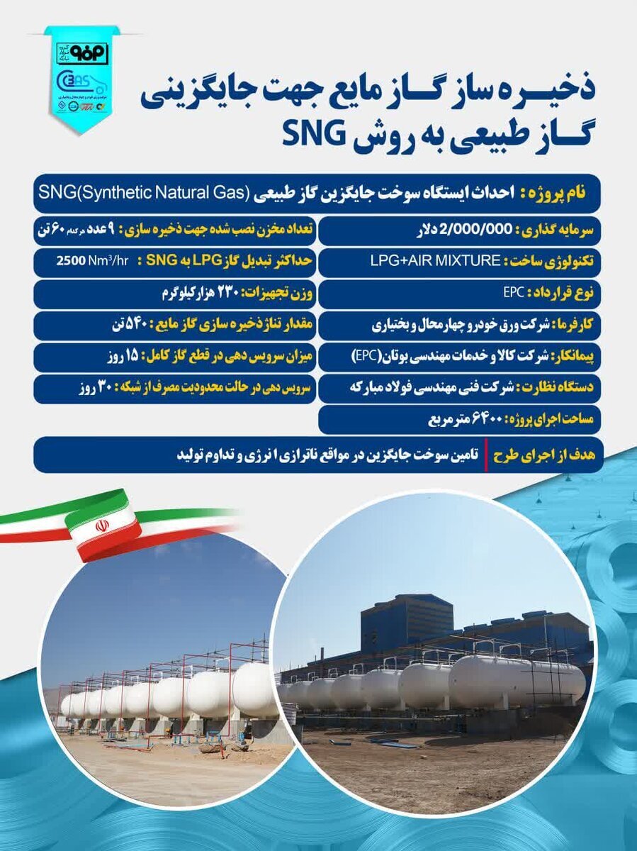 دو افتتاح مهم صنعتی در گروه فولاد مبارکه با حضور بر خط رئیسجمهور دو افتتاح مهم صنعتی در گروه فولاد مبارکه با حضور بر خط رئیسجمهور