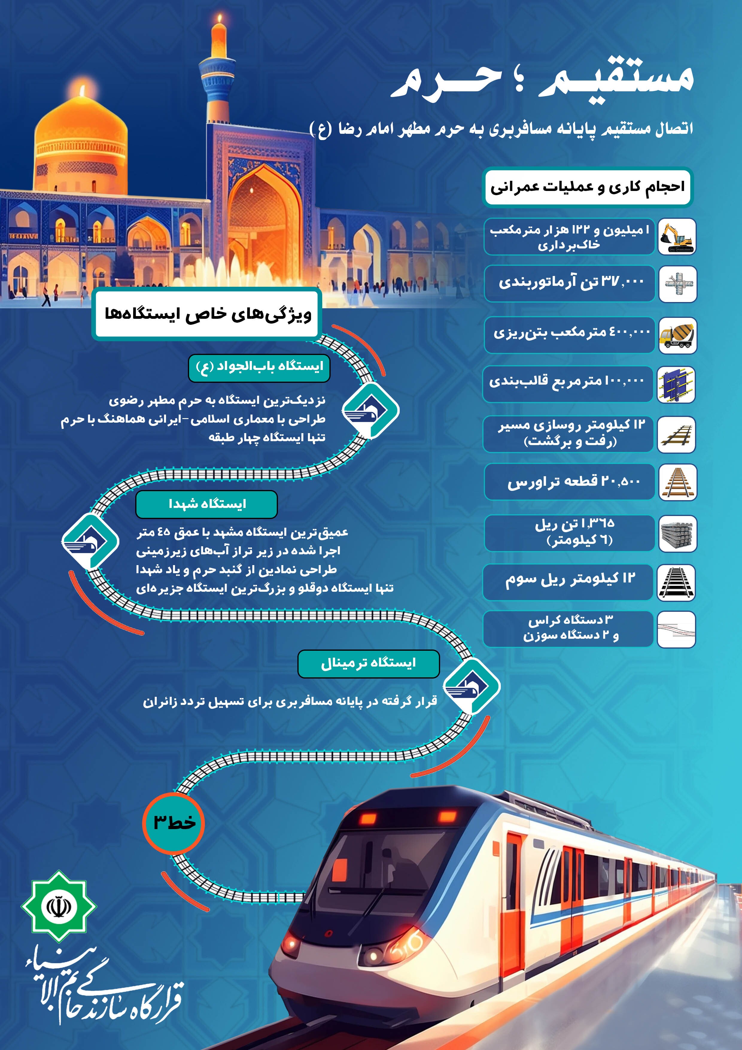 قرارگاه خاتم؛ خط سوم تا قلب شهر خدا/ جهادِ مهندسی، زیارت را آسان کرد/ قطار ساخت ایران، به مشهدالرضا رسید