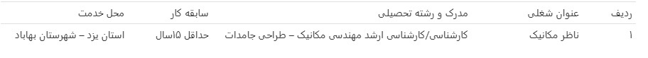 فرصت ویژه همکاری با ایریتک فرصت ویژه همکاری با ایریتک
