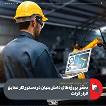 اعتبارات مالیاتی؛ اهرم نوآوری در صنایع بزرگ