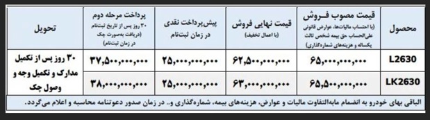 فروش نقدی کامیون‌های واگن‌هود باری و کمپرسی