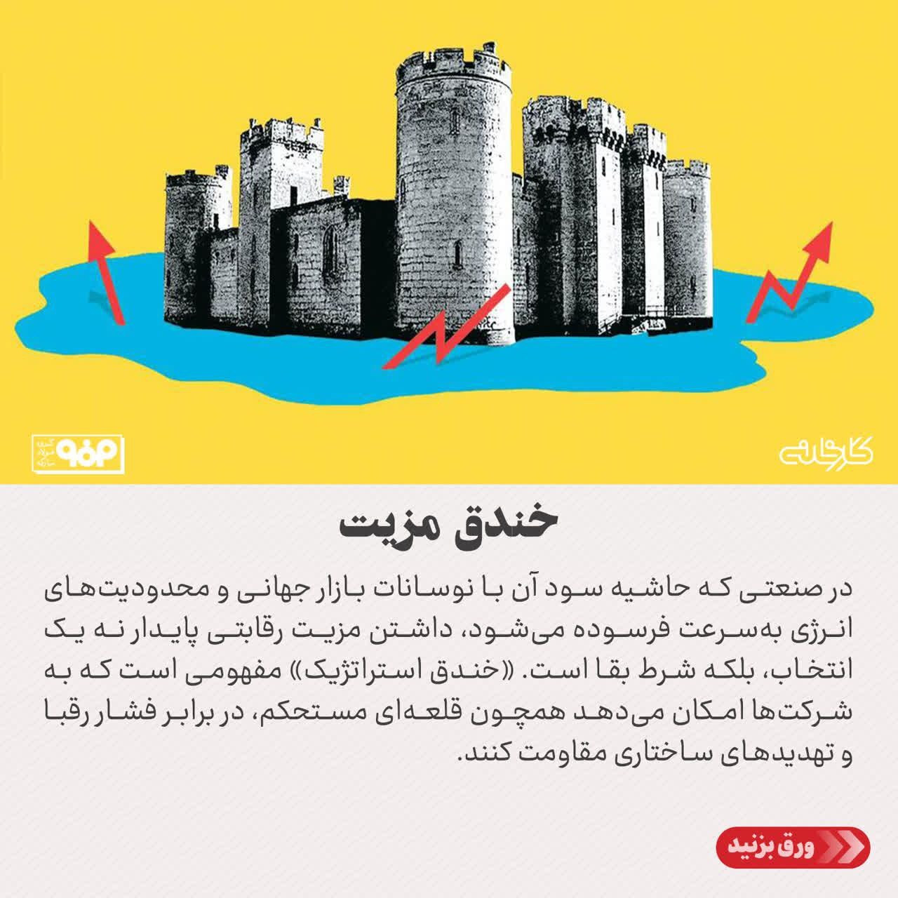 چگونه صنایع بزرگ مرز‌های پایدار برتری خود را ترسیم می‌کنند؟