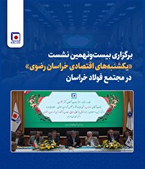 برگزاری بیست‌ونهمین نشست «یکشنبه‌های اقتصادی خراسان رضوی» در مجتمع فولاد خراسان