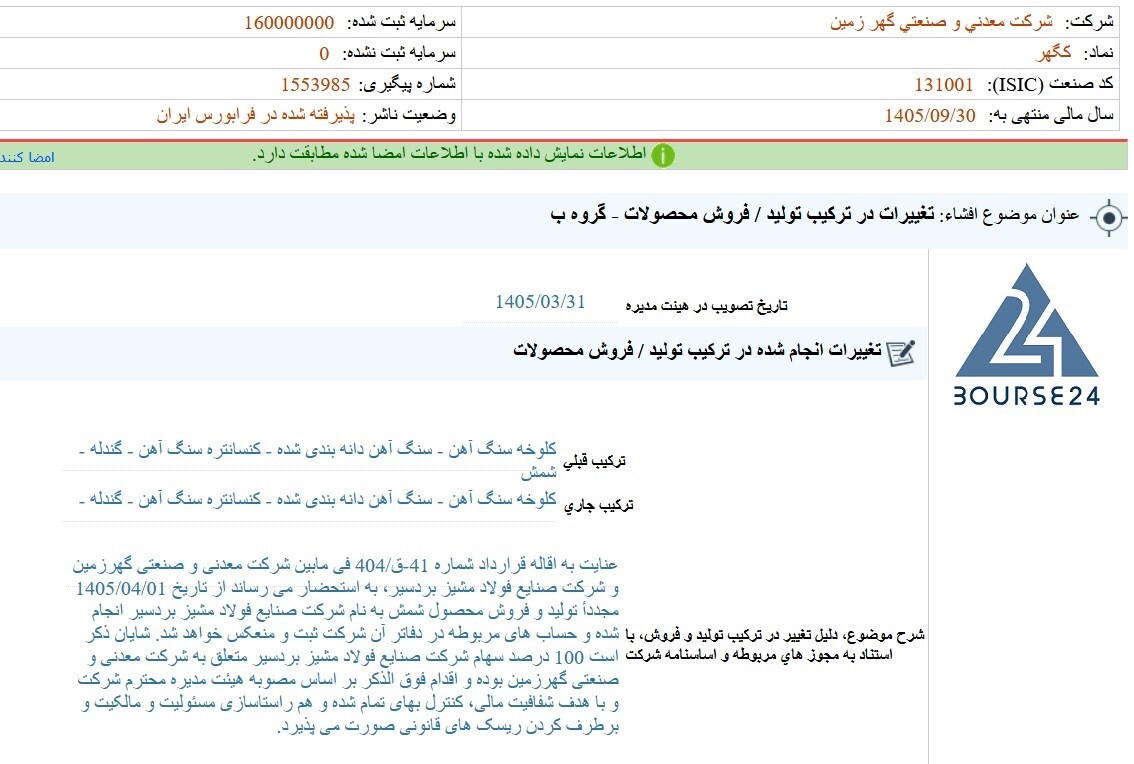 بازآرایی در زنجیره فولاد «کگهر»؛ شمش به زیرمجموعه بازگشت